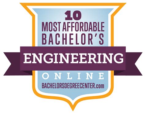 affordable online engineering bachelor degree